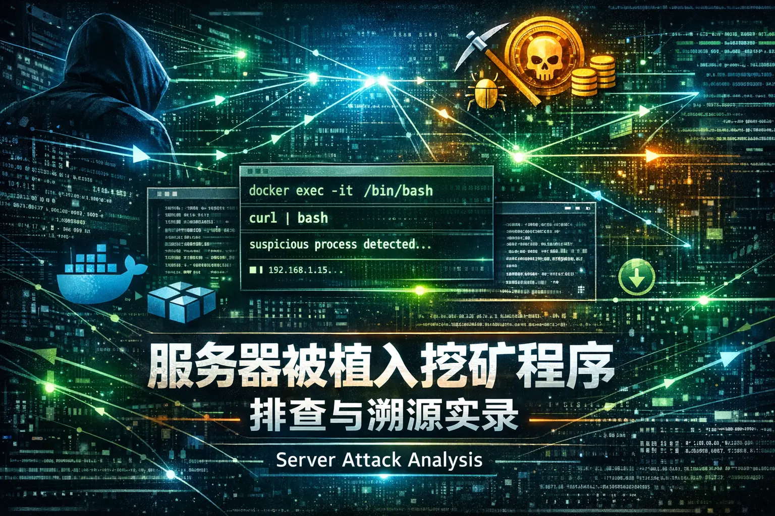记一次服务器被植入挖矿程序的排查与溯源实录